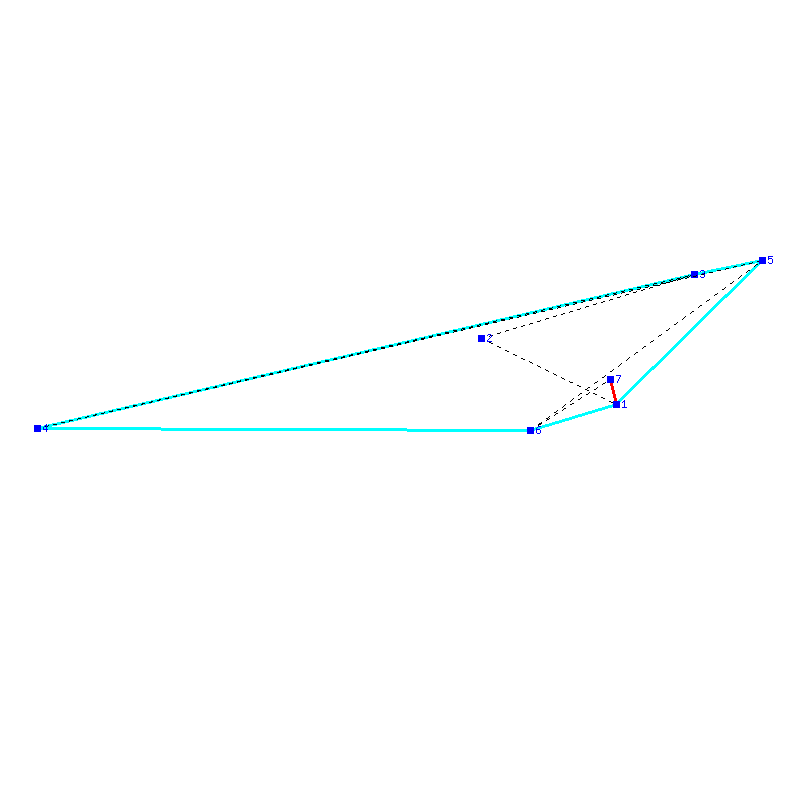 Flugauswertung